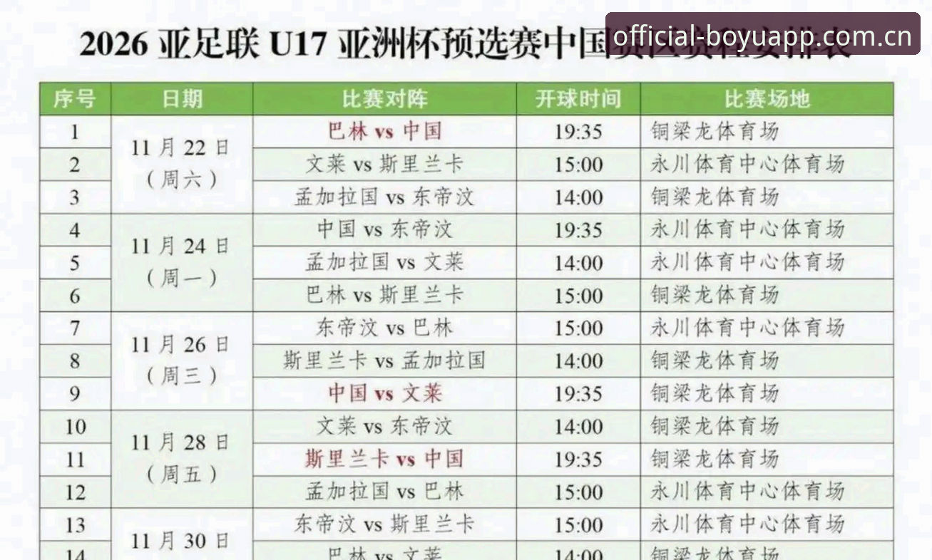 U17世界杯抽签结果出炉，中国男足女足分组形势全解析